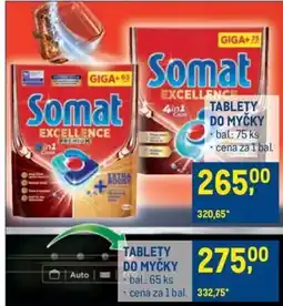 Makro TABLETY DO MYČKY nabídka