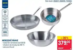 Makro NEREZOVÉ PÁNVE nabídka