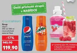 Kaufland Sirup nabídka