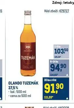 Makro Olando tuzemák nabídka