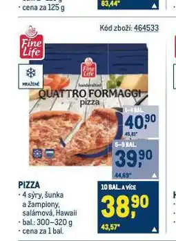Makro Pizza nabídka