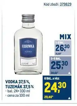 Makro Tuzemák nabídka