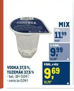 Makro Tuzemák nabídka