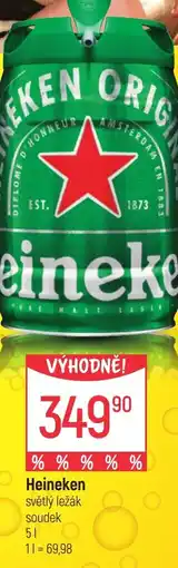 Globus Heineken nabídka