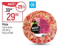 Globus Pizza nabídka
