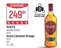 Globus Grant's nabídka
