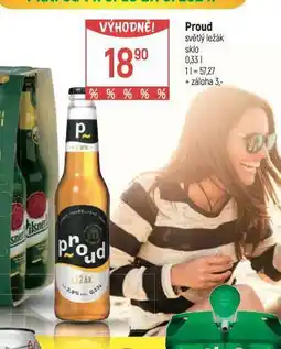 Globus Proud nabídka