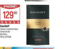 Globus Davidoff mletá a instantní káva nabídka