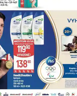 Globus Head&shoulders šampon nabídka