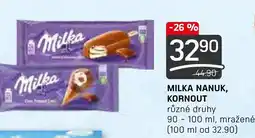 Flop MILKA NANUK, KORNOUT nabídka