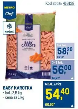 Makro BABY KAROTKA nabídka