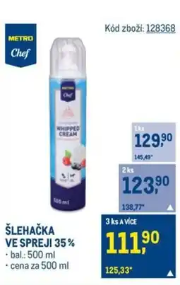 Makro ŠLEHAČKA VE SPREJI 35% nabídka
