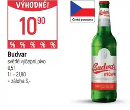 Globus Budvar nabídka