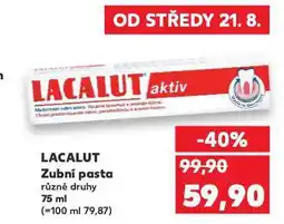 Kaufland Lacalut aktiv zubní pasta nabídka