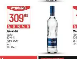 Globus Finlandia nabídka
