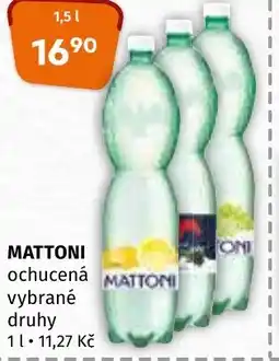 Terno MATTONI nabídka
