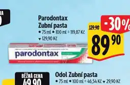 Albert Parodontax zubní pasta nabídka