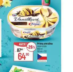 Globus Prima zmrzlina nabídka