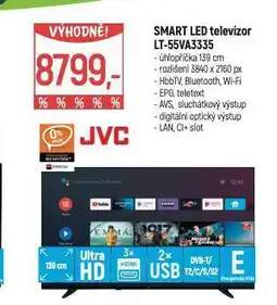 Globus Smart led televizor nabídka