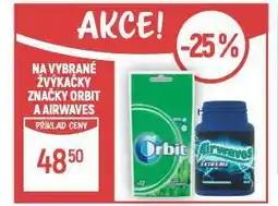 Globus Žvýkačky airwaves nabídka