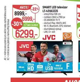 Globus Smart led televizor nabídka