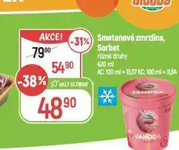 Globus Smetanová zmrzlina nabídka