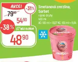 Globus Smetanová Zmrzlina, Sorbet nabídka