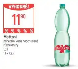 Globus MATTONI nabídka