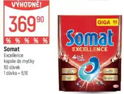 Globus SOMAT nabídka