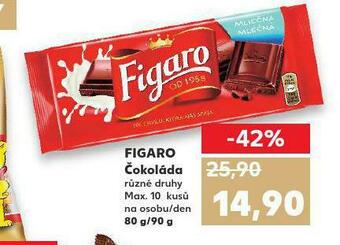 Kaufland Figaro čokoláda nabídka