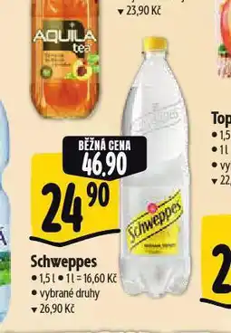 Albert Schweppes nabídka