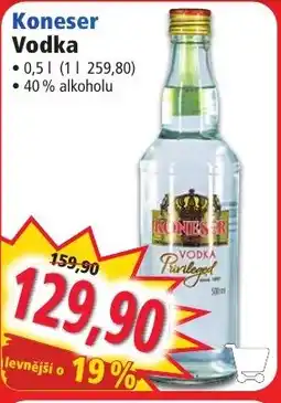 Norma KONESER Vodka nabídka