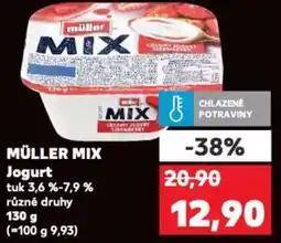 Kaufland MÜLLER MIX Jogurt nabídka