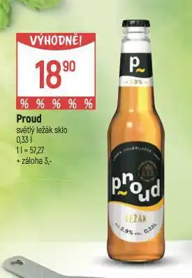 Globus Pivo proud nabídka