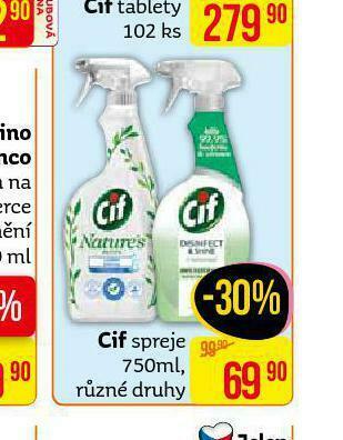 Teta Cif spreje nabídka