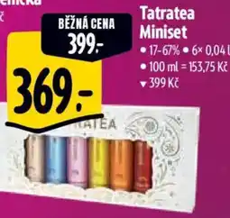 Albert Tatratea Miniset nabídka