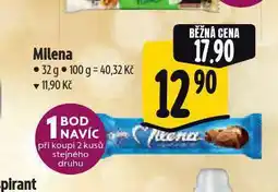 Albert Milena nabídka