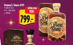 Albert Demon´s share 6yo nabídka