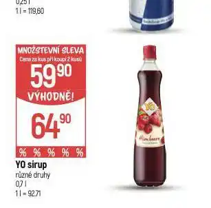 Globus Yo sirup nabídka