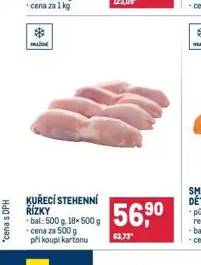 Makro Kuřecí stehenní řízky nabídka