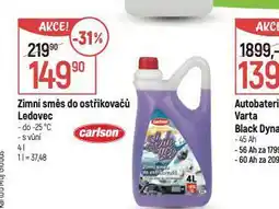 Globus Zimní směs do ostřikovačů nabídka