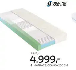 Kika Nábytek Matrace nabídka
