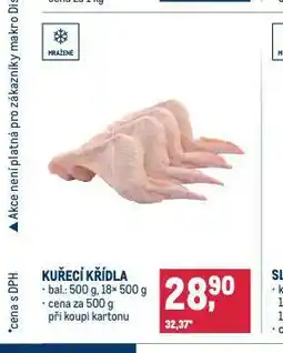 Makro Kuřecí křídla nabídka