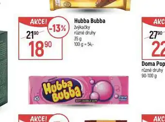 Globus Hubba bubba nabídka