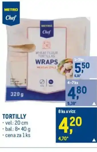 Makro Tortilly nabídka