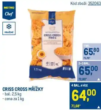 Makro Criss cross mřížky nabídka