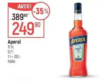 Globus APEROL nabídka