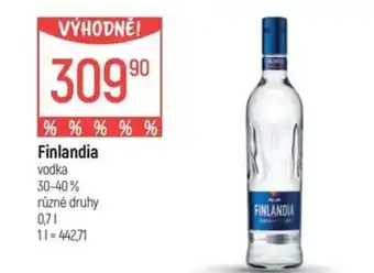 Globus FINLANDIA nabídka