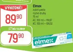 Globus ELMEX nabídka