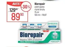 Globus Biorepair nabídka